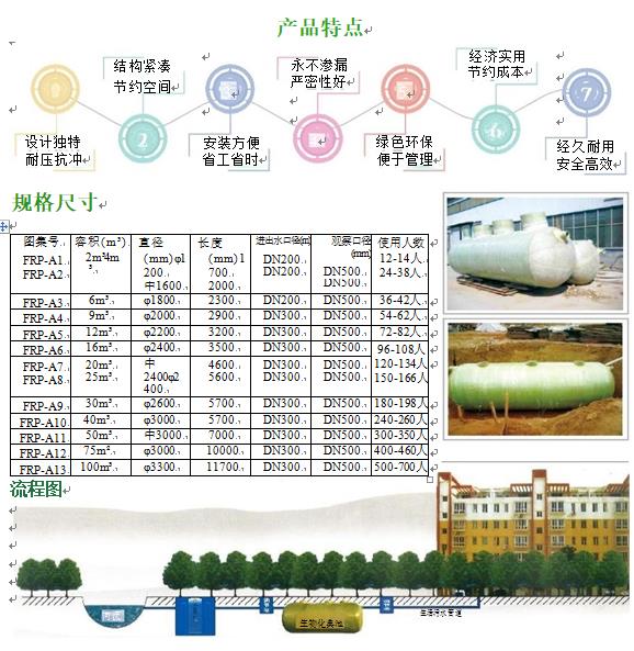 唐县玻璃钢化粪池
